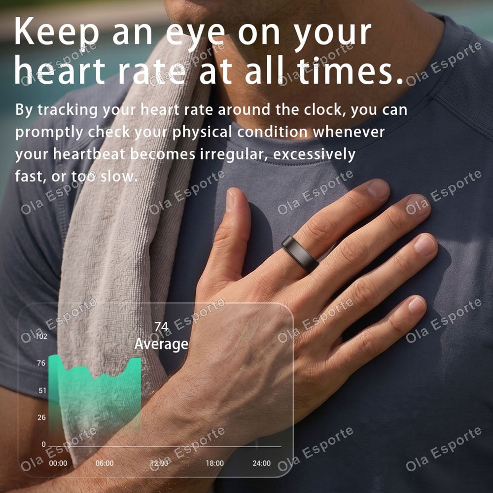 Smart Ring For Men Women Heart - огляд і ціна Blood Pressure Monitor
