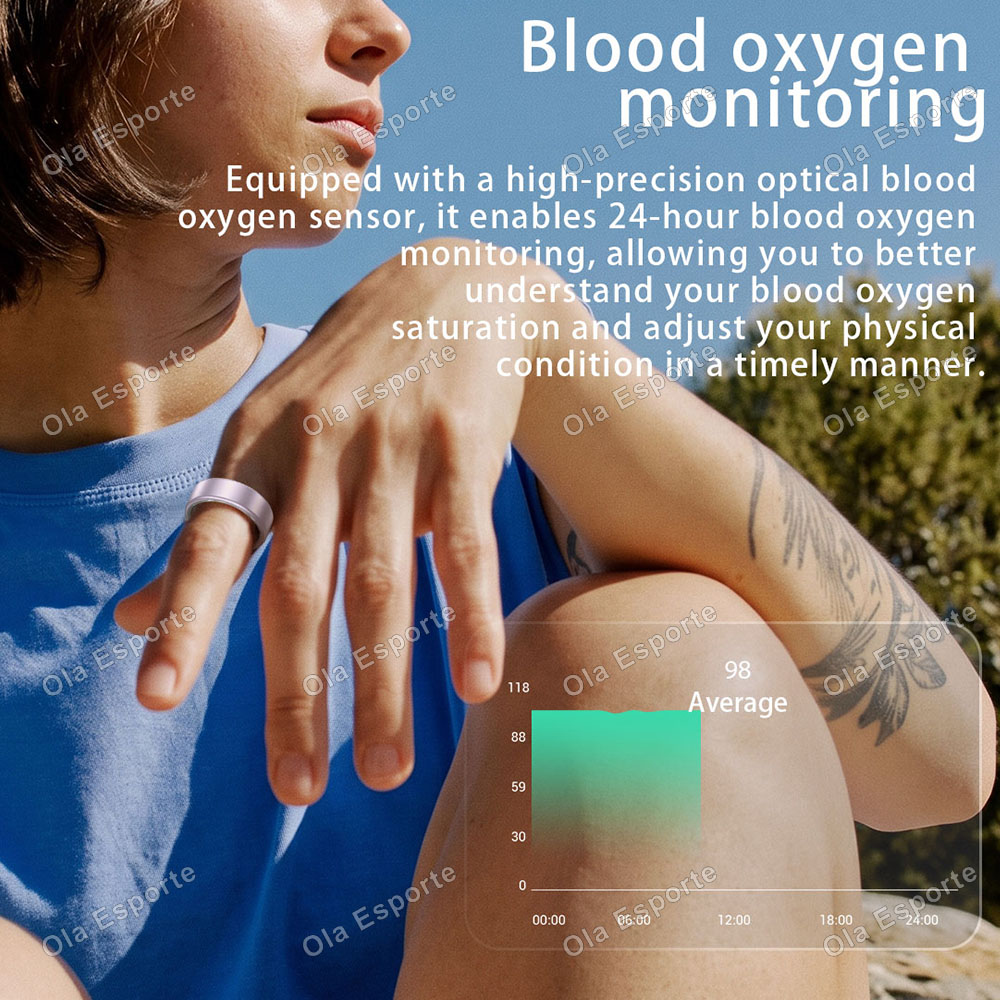 Smart Ring For Men Women Heart - огляд і ціна Blood Pressure Monitor