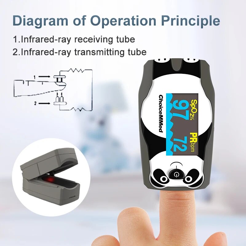 ChoiceMMed Pediatric Finger Pu - огляд і ціна Pulse Oximeter