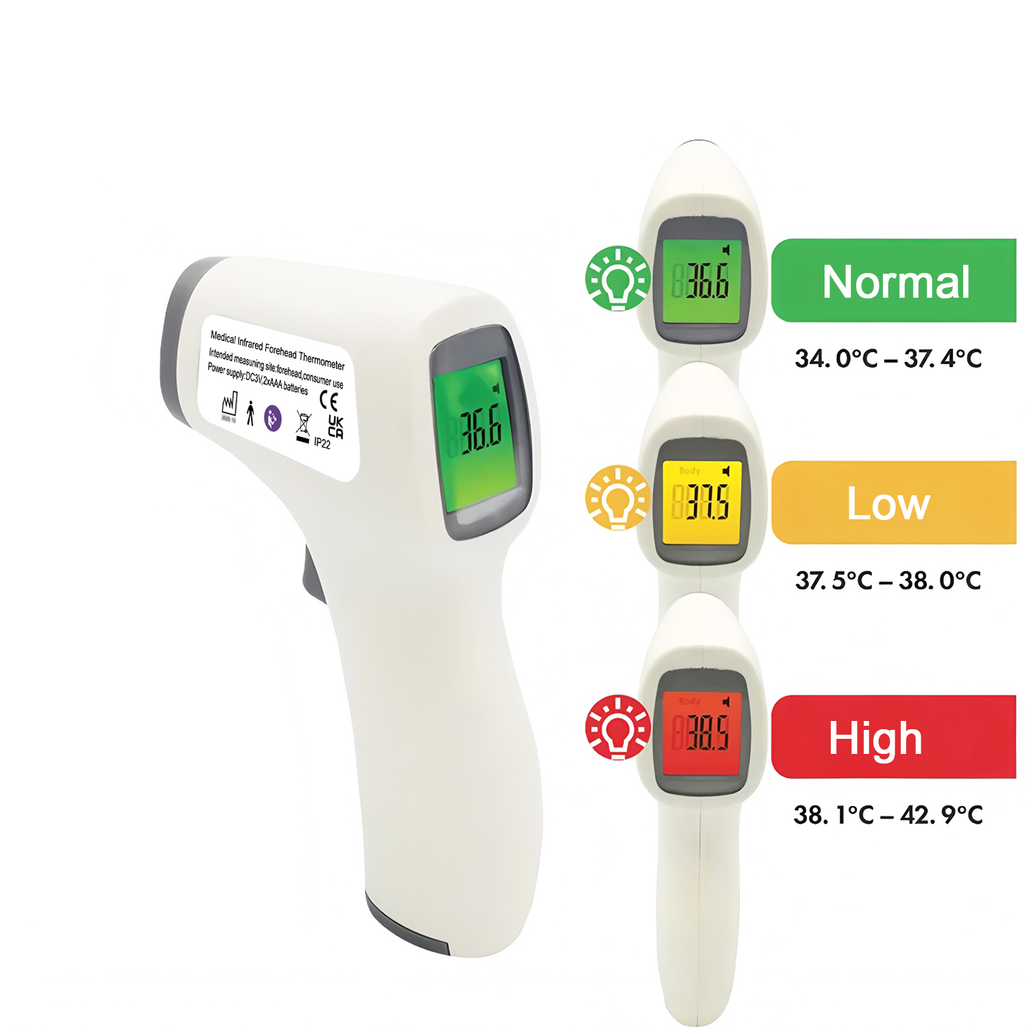 Portable Medical Thermometer & - огляд і ціна Pulse Oximeter