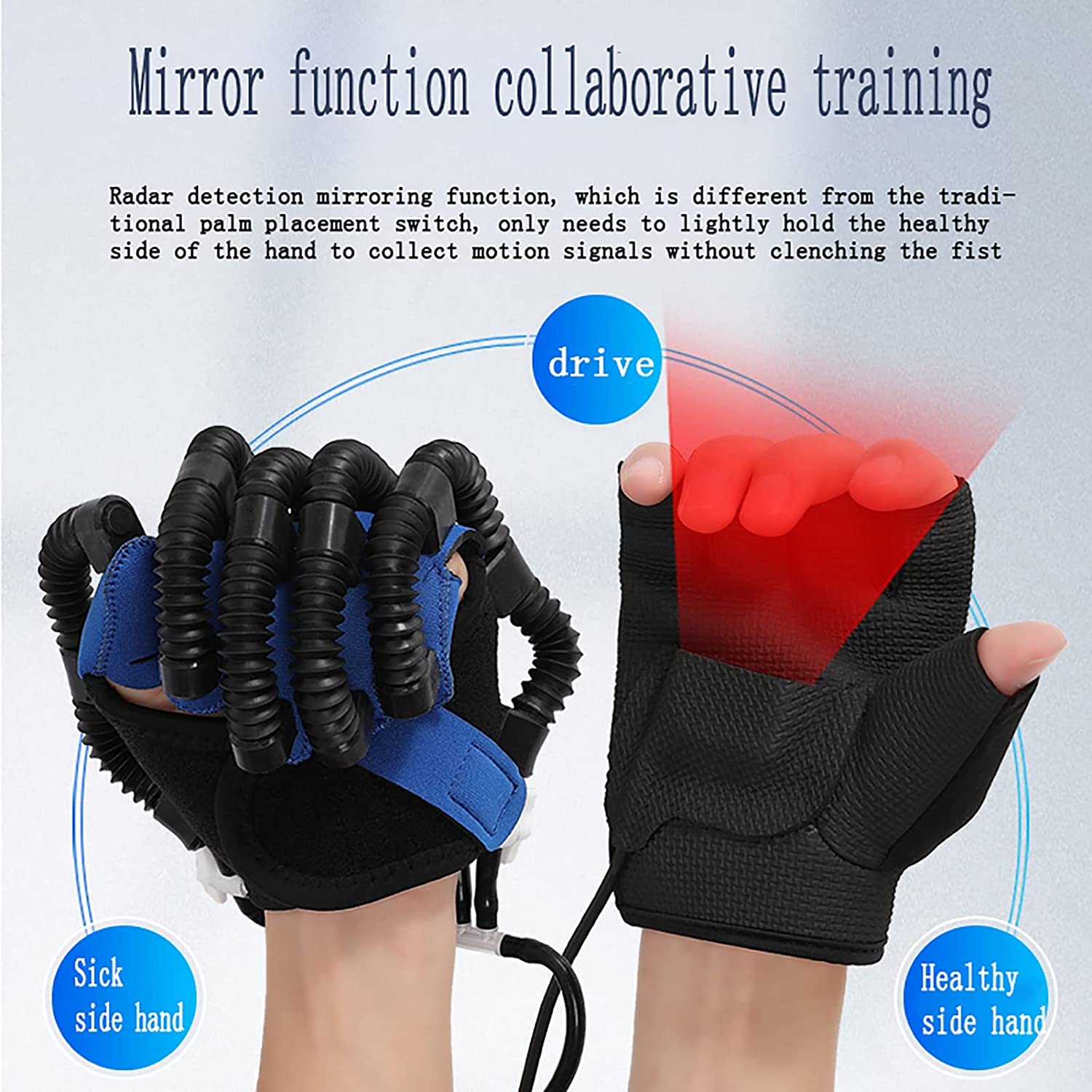 Stroke Paitent To Recovery Han - огляд і ціна Medical Gloves