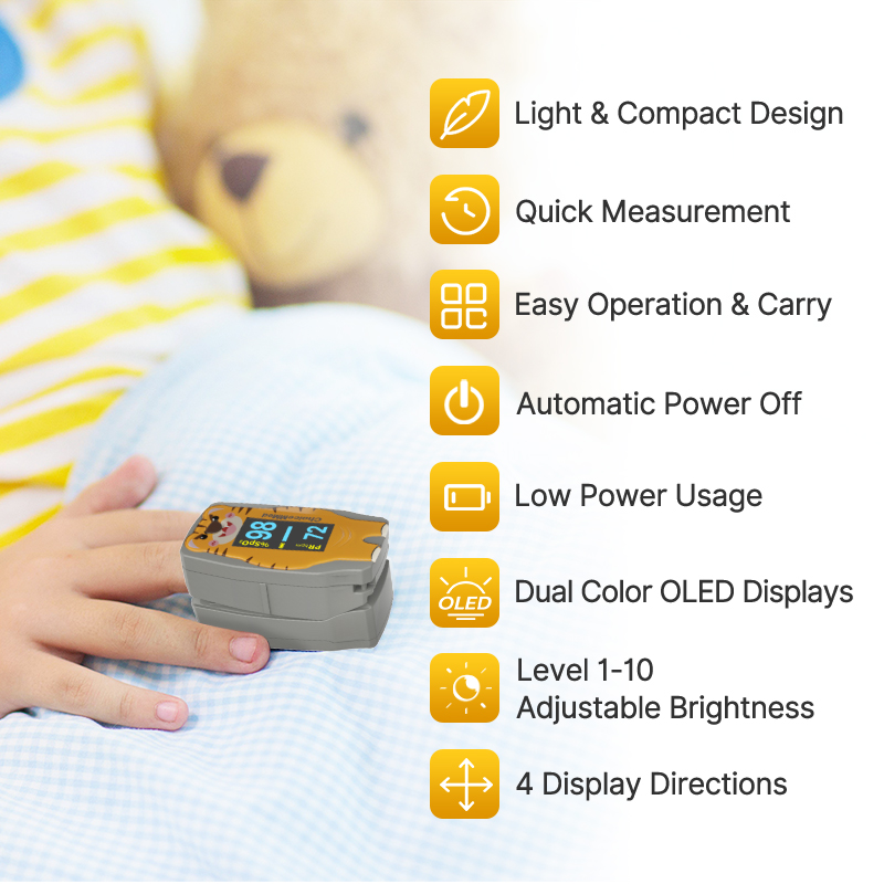 ChoiceMMed Medical Child Finge - огляд і ціна Pulse Oximeter