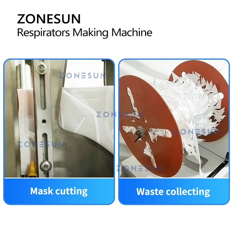 ZONESUN ZS-MMN95 N95 Respirato - огляд і ціна Surgical Mask