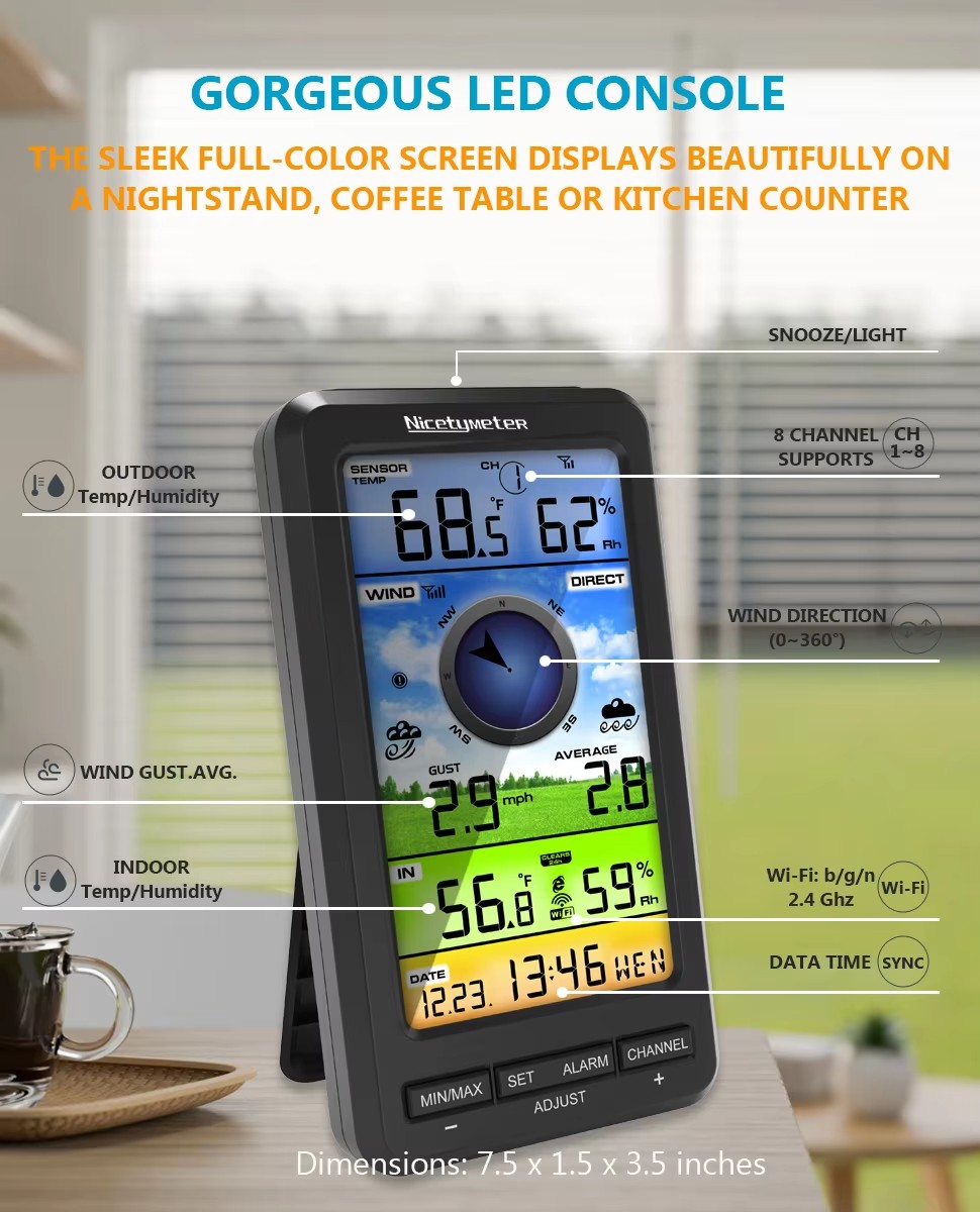 2026 American Style Digital Al - огляд і ціна Thermometer Digital